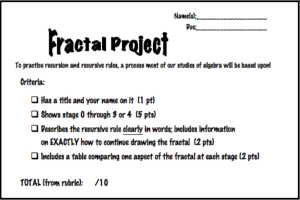 Fractal Rubric