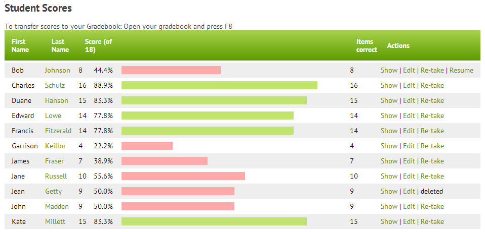 Student_Scores